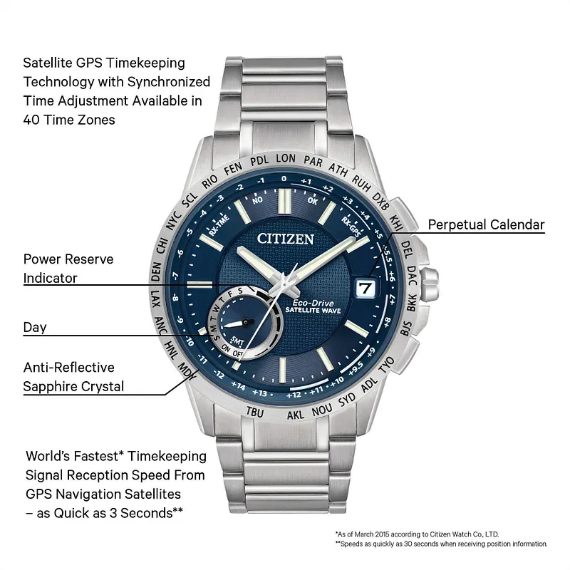 Satellite Wave World Time GPS Men s Blue CC3000 89L Watch CITIZEN